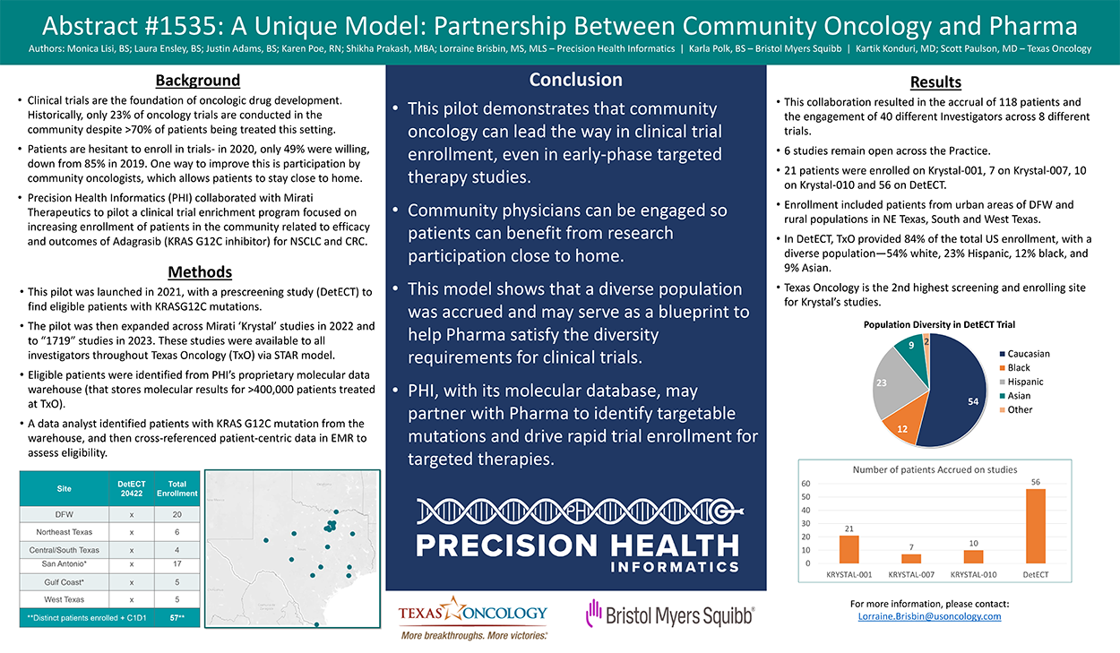 Poster from ASCO 2024 - June 1.